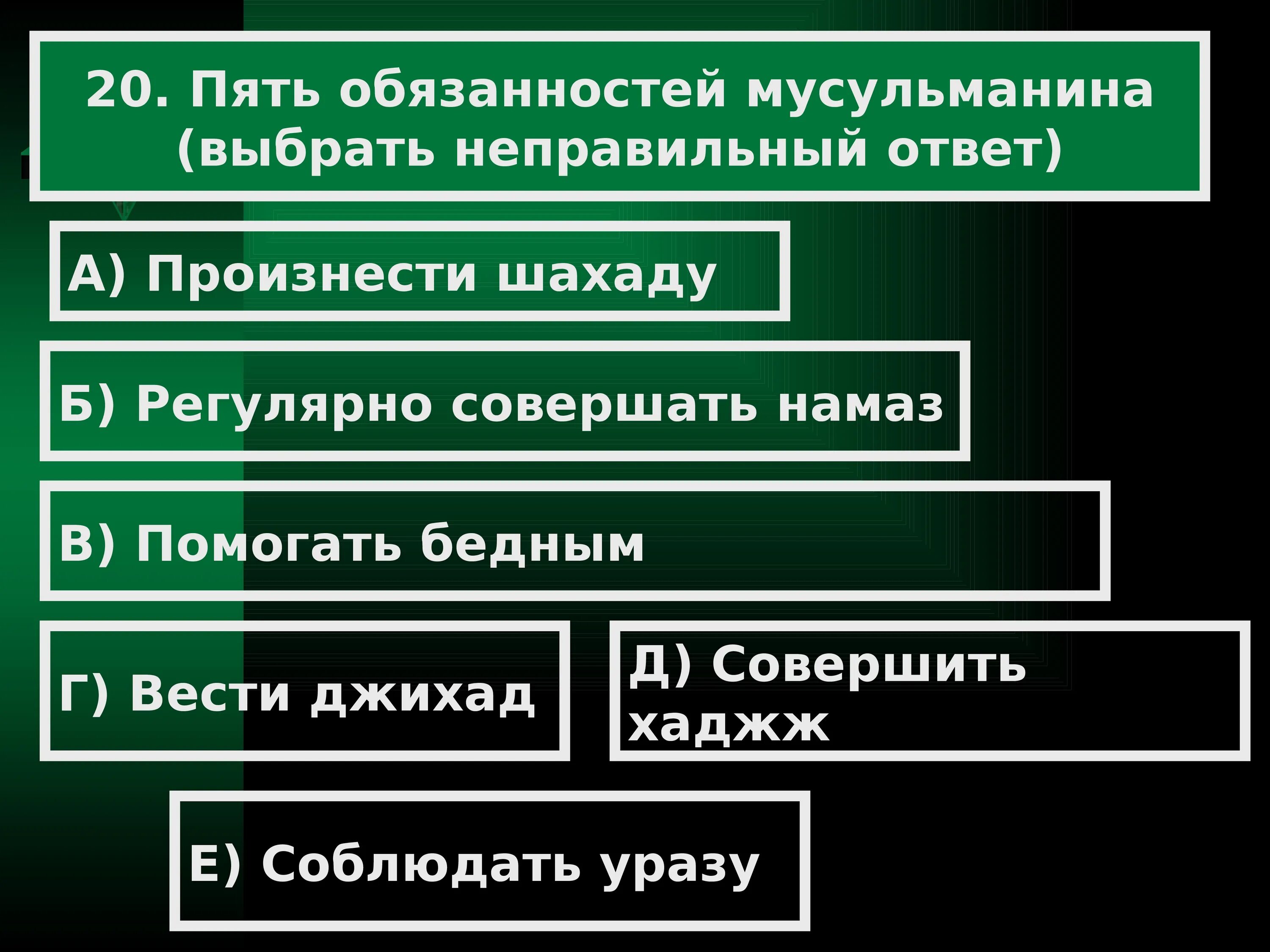 Пять обязанностей мусульманина. 5 Обязательств в Исламе. 5 Религиозных обязанностей мусульманина. 5 Основных обязанностей мусульман.