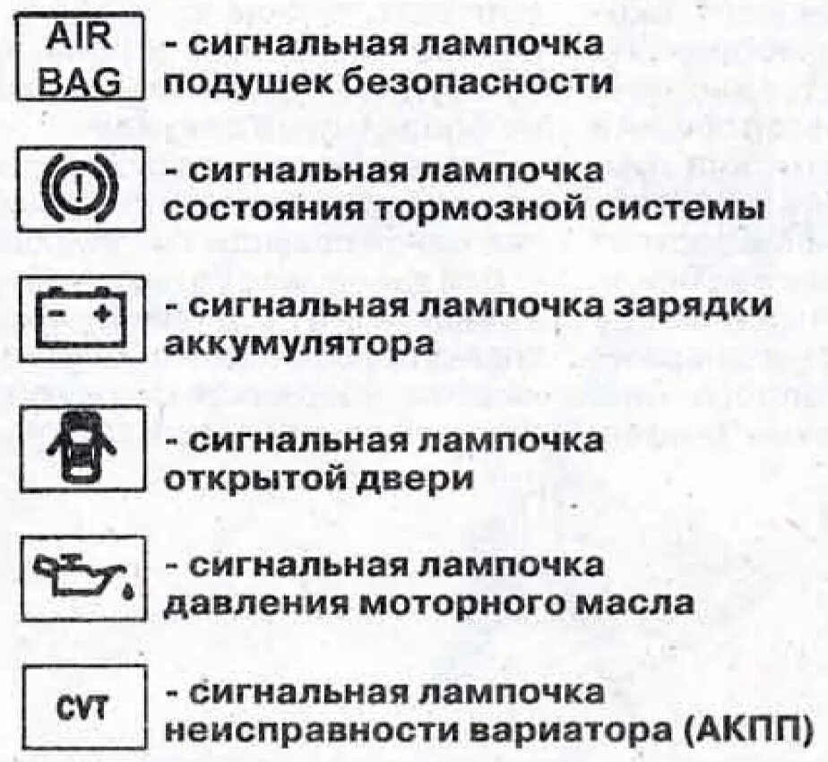 Значение сигнальных ламп. Сигнальные лампы камаз обозначения. сигнальные лампы на ниссан террано. сигнальная лампочка тормозной системы. сигнальная лампа давления масла.