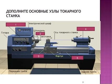 Основные узлы токарного станка и их назначение