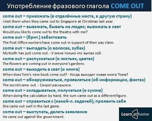 Как переводится с английского comes. Предложения с Фразовый гоаголом come. Предложения с фразовым глаголом come. Come out Фразовый глагол. Предложения с фразовыми глаголами на английском.