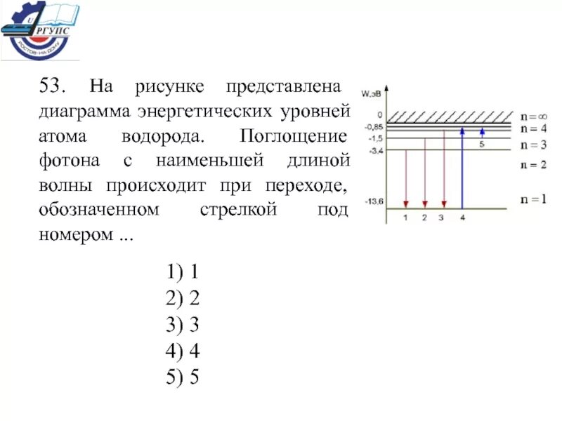 Схема заполнения энергетических уровней атома. Схема уровней атома. Энергетические уровни атома водорода физика. На рисунке изображены энергетические уровни атома. Энергетические уровни физика 11.