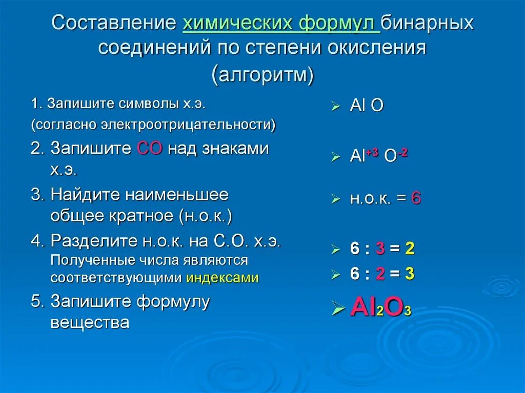 Натрий степень окисления. Как составить формулу по степени окисления. Составление формул веществ по степени окисления. Составить формулы химических веществ по степени окисления. Как составить формулу веществ степень окисления.