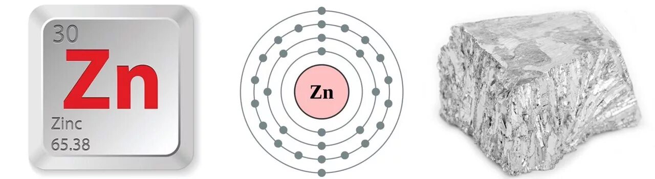 Системе zn. Цинк элемент. ZN химический элемент. ZN химия элемент. Цинк химия.