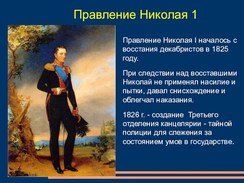 Поражение николая 1. Правление Николая i. Правление Николая первого.