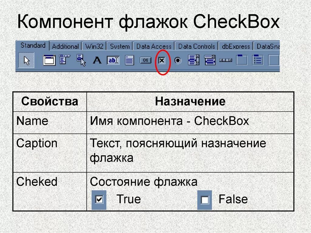 Группа элемент управления. Флажок checkbox. Радиокнопка элементы интерфейса. Что такое флажок в информатике. Флажок элемент интерфейса.