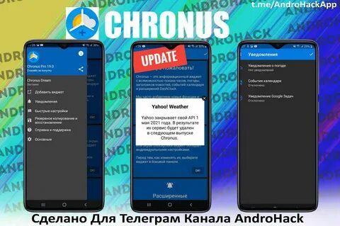 Телеграмм уведомления на весь экран