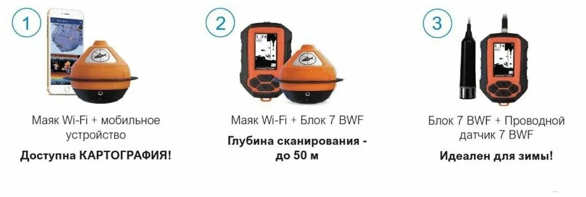 Эхолот практик 7 приложение. Эхолот практик 7 bwf универсал. эхолот практик 7 bwf комплектация. беспроводной эхолот «практик 7 bwf» (wi-fi) маяк+блок. проводной датчик практик 7 bwf.