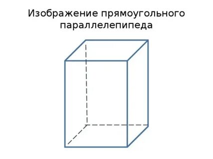 Сколько параллелепипедов в кубе