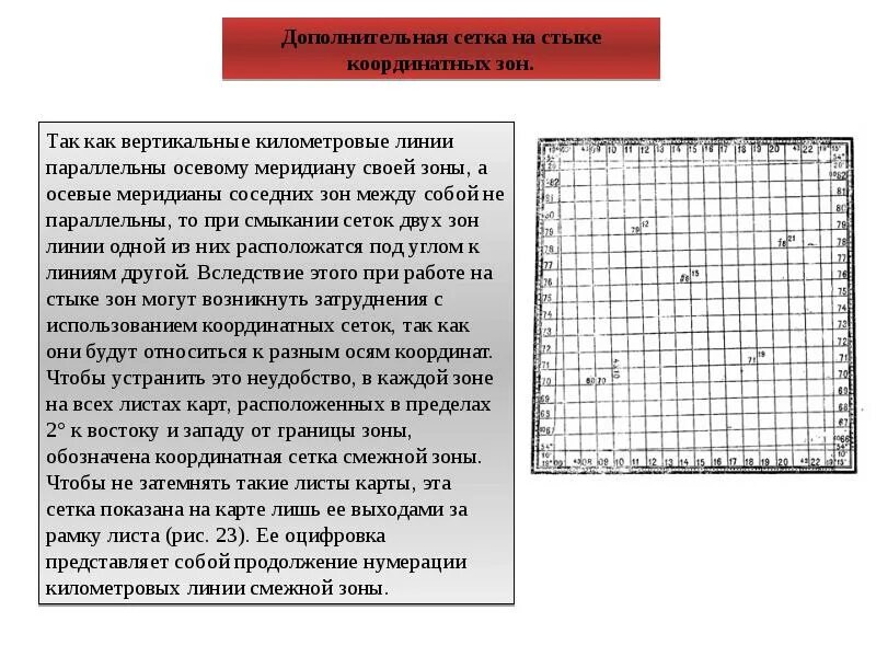 Сетка координат словами. Координатная сетка. линия координатной сетки. дополнительная координатная сетка. координатная километровая сетка.