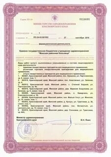 Департамент лицензирования минпромторга