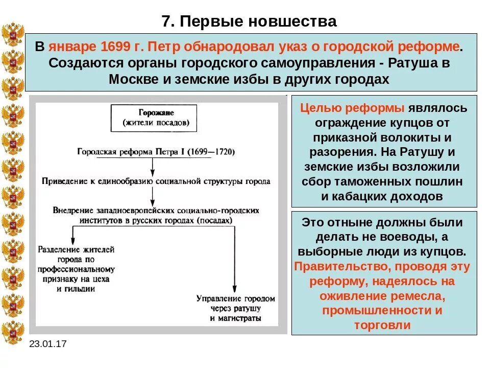 Издание 2 документов регламентирующих дворянское. Издание 2 документов регламентирующих дворянское