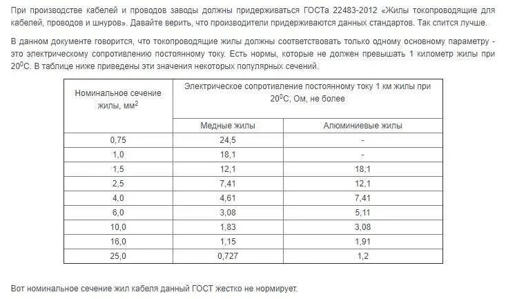 Сечение кабеля по диаметру провода таблица. Таблица сечения кабеля по диаметру жилы медь. Таблица измерения сечения кабеля по диаметру жилы. Диаметр медного провода по сечению таблица. Сечение провода 1мм2