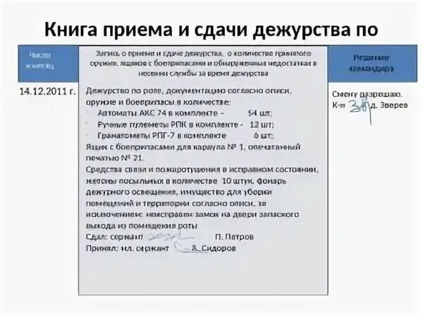 Образец сдачи дежурства. Рапорт приема сдачи дежурства. Прием сдача дежурства образец. Рапорт приема сдачи дежурства охранника. Рапорт о приеме и сдачи дежурства образец.