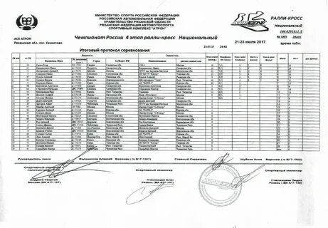 Российские протоколы