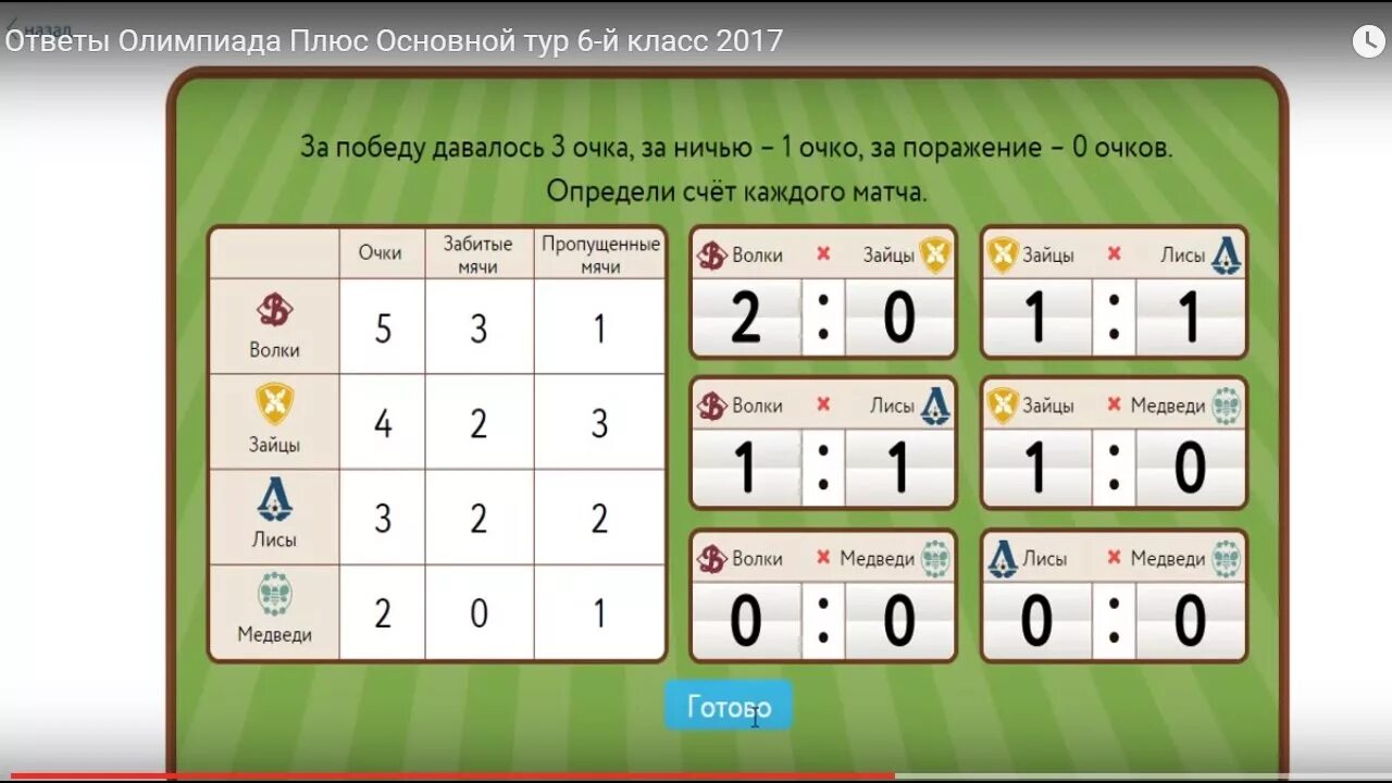 Ответ 2017