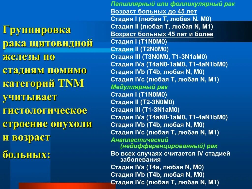 Папиллярная карцинома щитовидной железы 1 стадии. Папиллярная карцинома щитовидной железы 1 стадии прогноз. Стадии карциномы щитовидной железы. Папиллярная карцинома щитовидной железы мкб. Папиллярный рак после операции