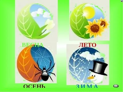Окружающий мир смена времен года