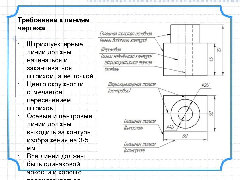 Как показать невидимую линию на чертеже Размер невидимой линии