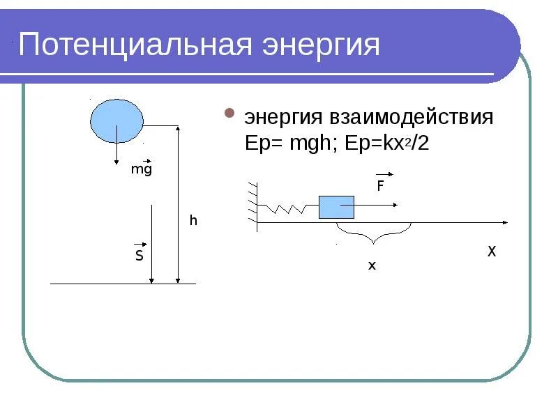 Фиксированная энергия. Энергия логотип. Защита от энергетических воздействий. Кинетическая энергия. 'ythubzлоготип.