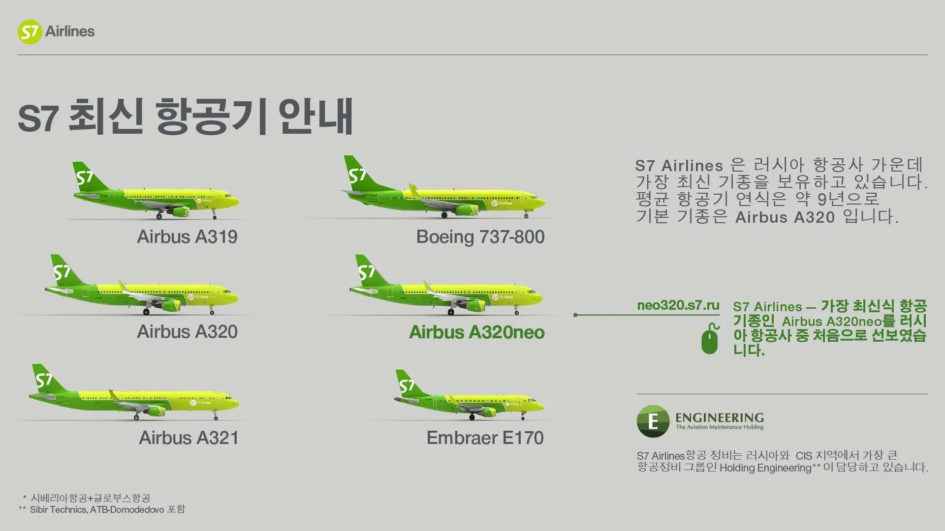 Авиакомпания s7 парк воздушных судов. Самолёт s7 Airlines Боинг 737 800. Аэробус а320 s7. Модель самолета Боинг 737 800 s7 Airlines.