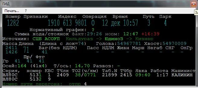 Функции гид урал. Функции гид урал