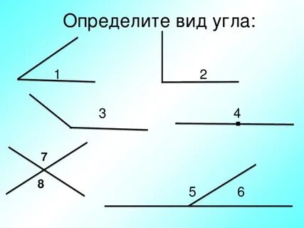 Выберите вид угла