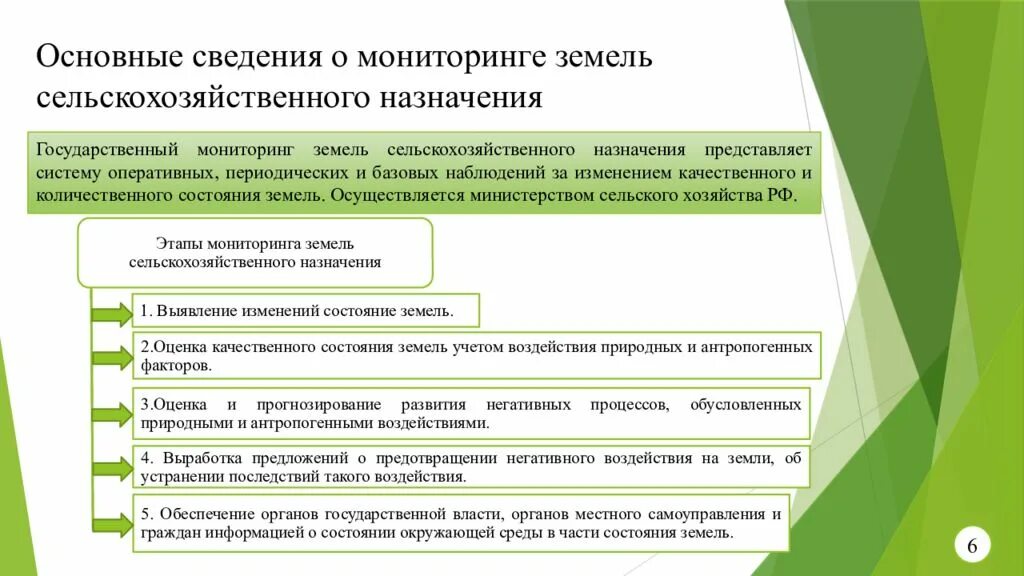 Органы в области земельных отношений. Качественные показатели мониторинга земель. Задачи гос мониторинга земель. Этапы проведения мониторинга земель. Основные задачи мониторинга земель.