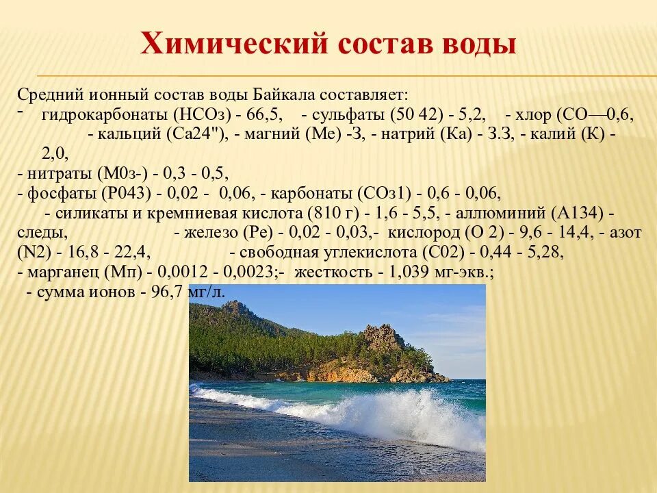 Ионный состав воды. Состав воды. Хим состав воды. Состав воды Байкала. Хим состав воды Байкала.