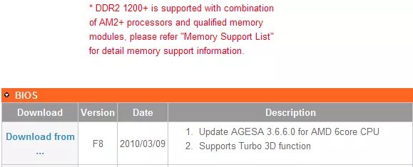 Update agesa. Update CPU AGESA 1.2.0.2.