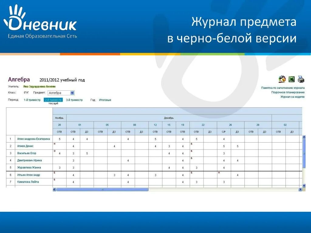 Дневник ру. Днепни КРУ. Д̆̈н̆̈ӗ̈в̆̈н̆̈й̈к̆̈ р̆̈ў̈. Дневник ру Школьная образовательная. Общеобразовательные электронный дневник общеобразовательной школы