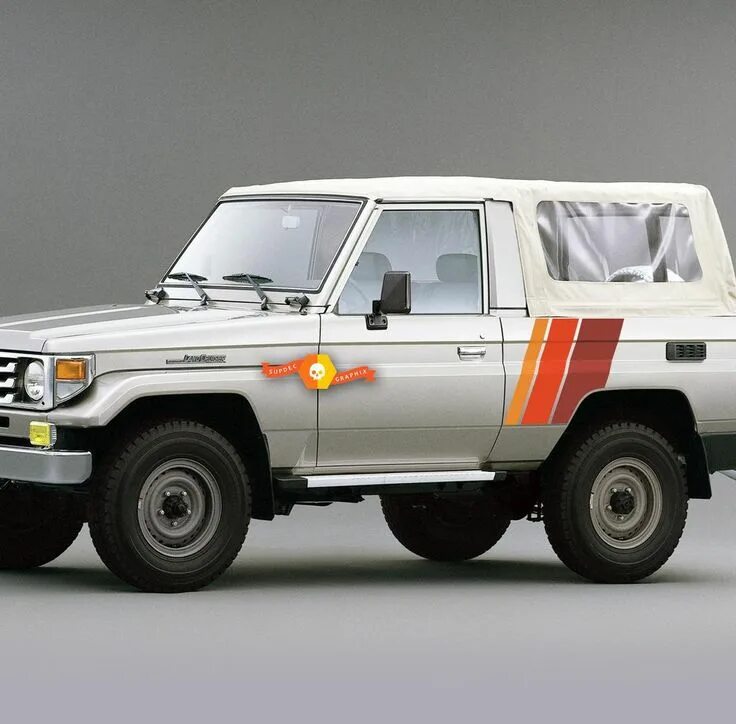 Тойота 70 годы выпуска. Тойота 70 годы выпуска. Toyota lc 70. Toyota land cruiser 70 1984. Тойота 70 годы выпуска.