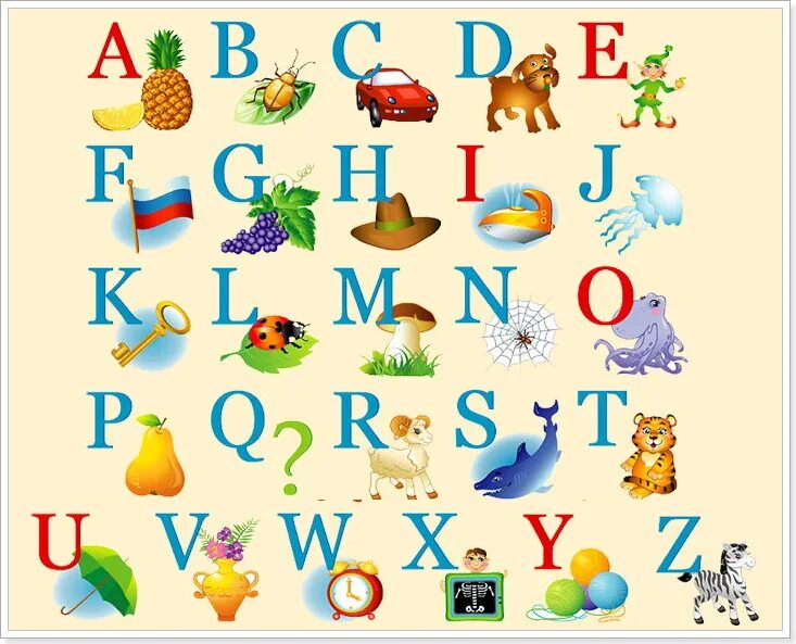Английский изучение букв. Английский алфавит. Английский алфавит для детей. Алфавит для дошкольников. Английский алфавит для малышей.