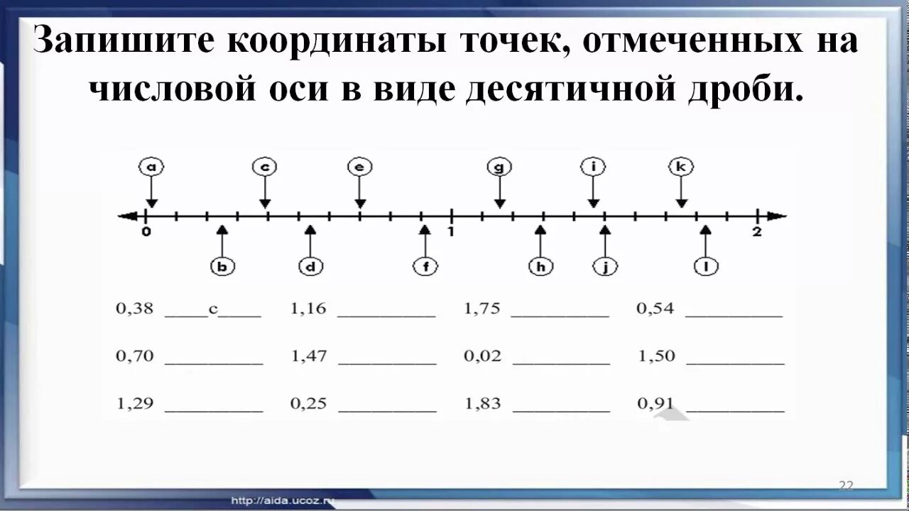 Математика 5 1 91. Десятичные дроби на числовой оси. Математика 6 сынып. БЖБ 6 5 сынып математика. Математика 5 класс жауаптарымен.