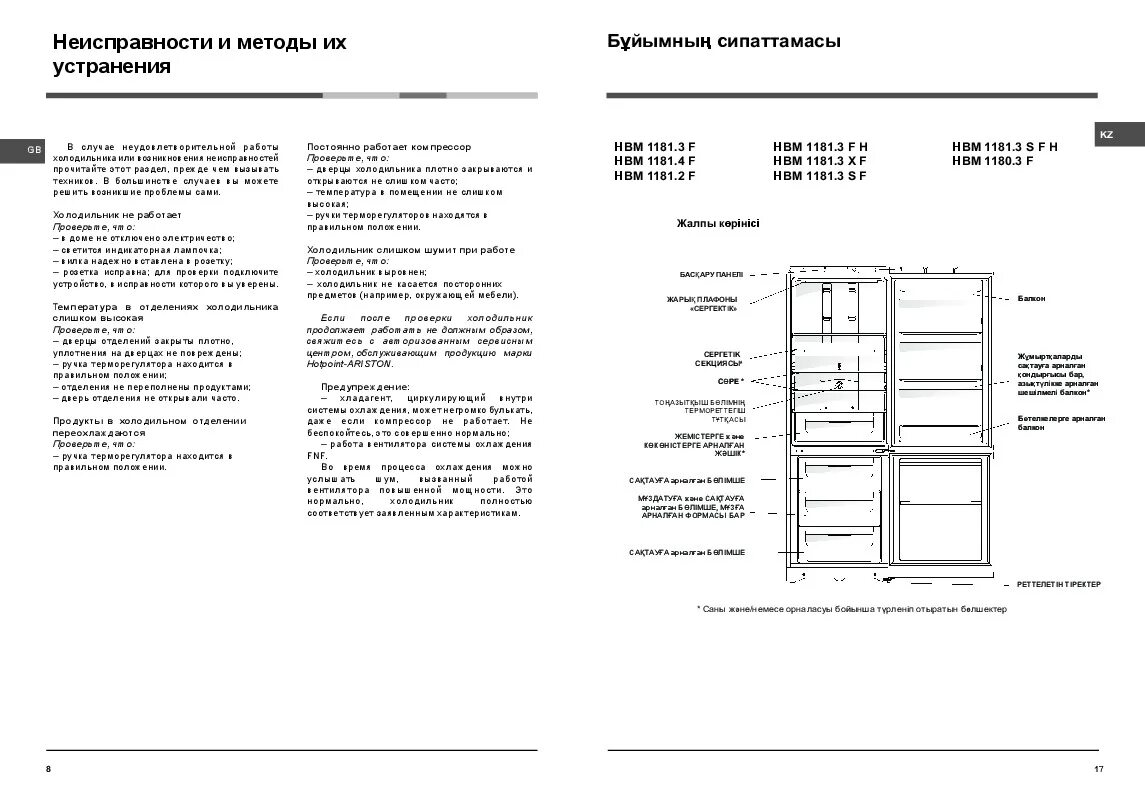 Hotpoint ariston холодильник инструкция. Холодильник Аристон Hotpoint двухкамерный инструкция. Руководство пользователя Хотпоинт Аристон холодильник. Холодильник Хотпоинт Аристон ноу Фрост инструкция. Hotpoint Ariston холодильник no Frost инструкция.