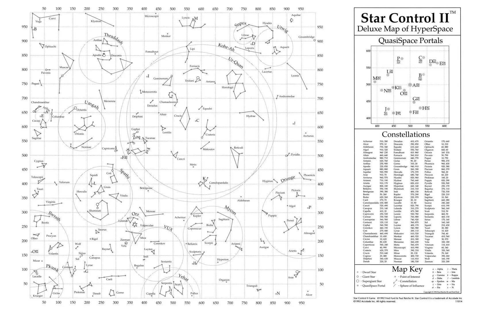 Карта control. Star Control 2 карта. Карта starcontrol 2. Star Control карта Звёздных баз. Star Control Origins Map.