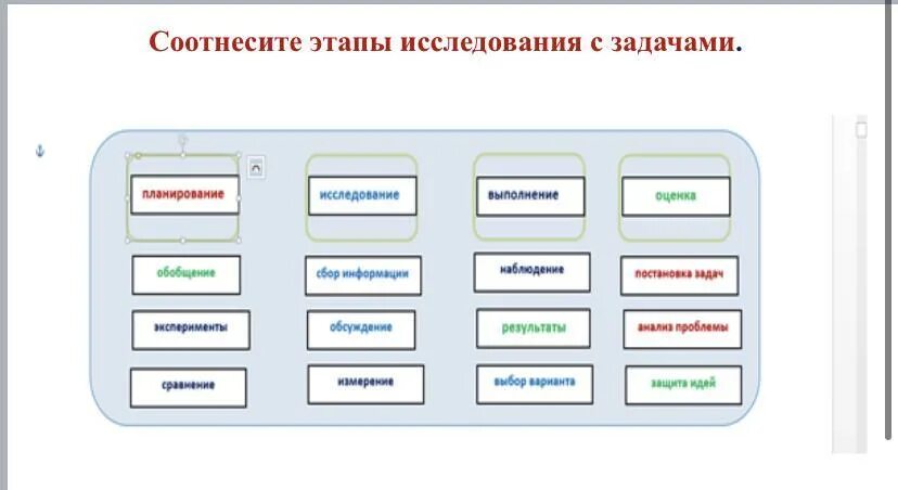 Уровень 1 соотнеси. Соотнесите этапы исследования. Соотнесите вопросы по схеме рост с каждой из стадий СДО. Соотнеси Результаты этапов с БЛОКАМИ системы постановка задачи. Соотнеси команды и Результаты их выполнения.