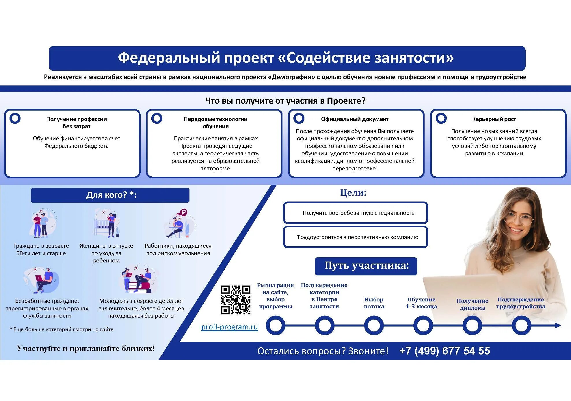 Https anket demography site. Проект содействие занятости. Федеральный проект содействие. Федеральные проекты. Федеральный проект содействие занятости 2022.