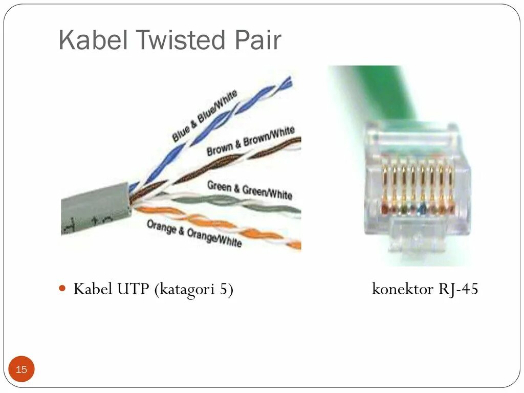 Обжим rj45 100мбит. PROFINET распиновка rj45. Витая пара на 100 Мбит обжим. Обжимка кабеля PROFINET.