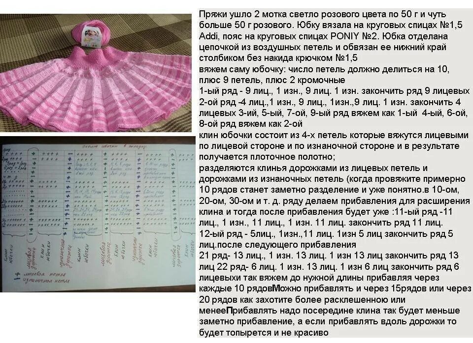 Схема юбки плиссе спицами. Вязаные юбочки для девочек спицами со схемами и описанием. Вязаная юбка спицами для девочки 5 лет с описанием и схемами. Схемы вязания спицами юбочек для девочек. Юбка плиссе вязаная спицами схема для женщин.