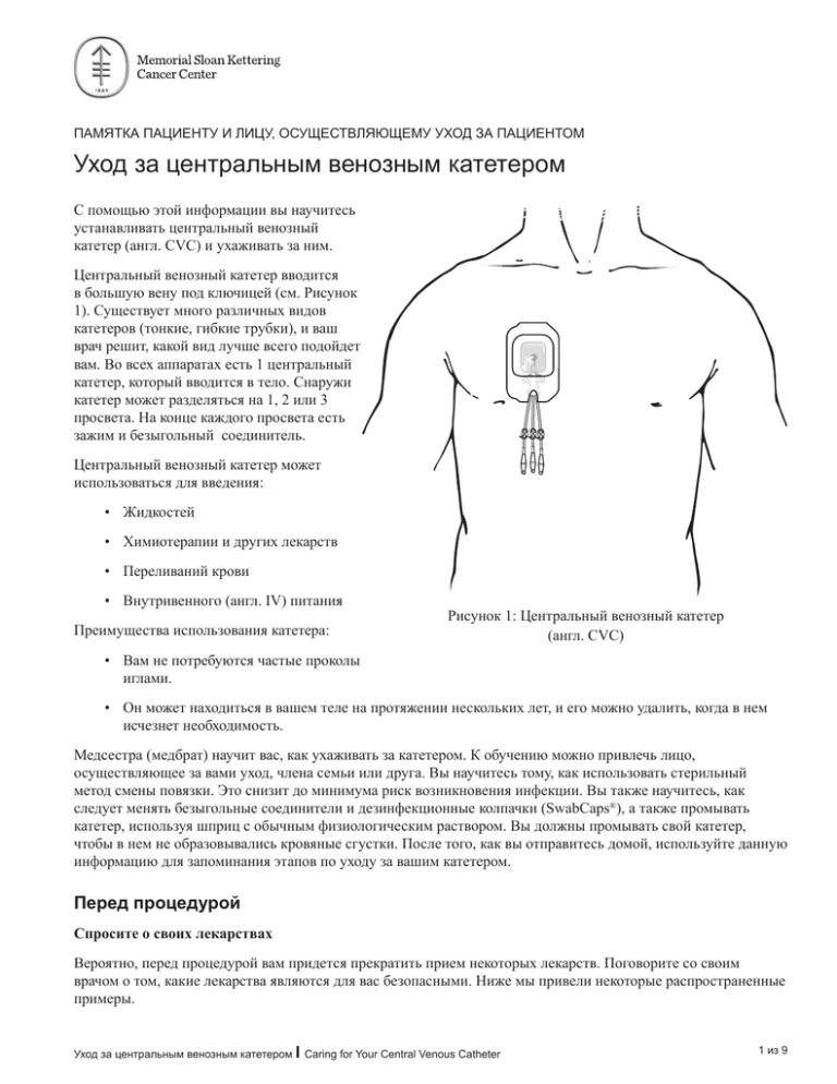 Уход за подключичным катетером. Уход за периферическим катетером алгоритм. Уход за центральным венозным катетером. Уход за катетером центральных вен. Памятка уход за катетером.