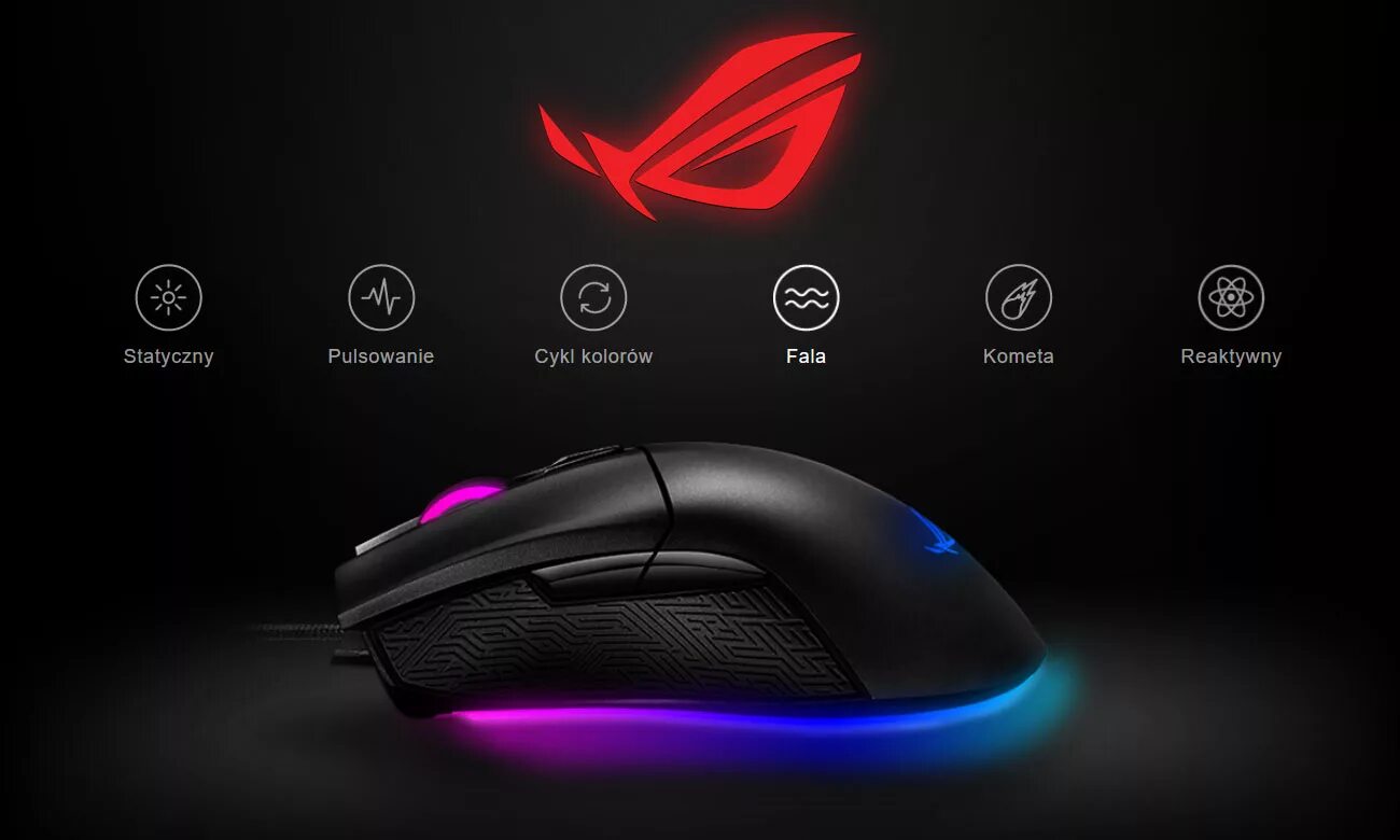 Asus pet. ROG Gladius II Origin. ASUS Gladius 2 Origin. ASUS p706 ROG Gladius III. ASUS ROG Gladius III.