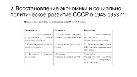 Восстановление и развитие экономики