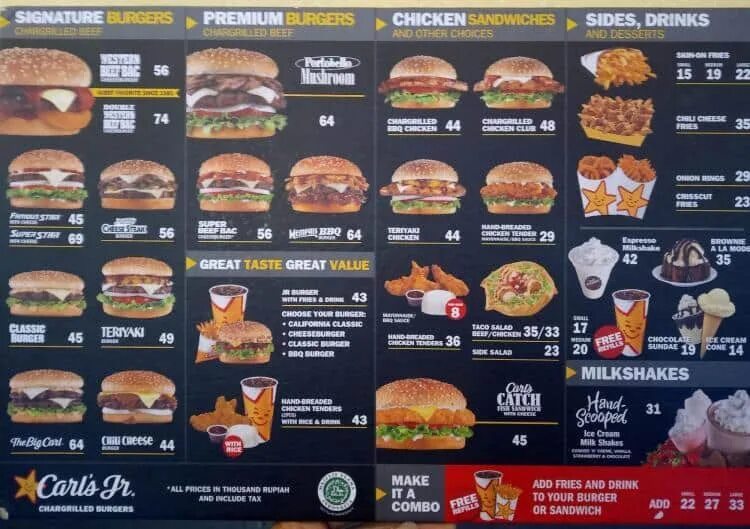 Carls jr меню. Carl&#039;s jr меню. франк бургер меню. franklins burger меню. гуднесс энгельс меню.