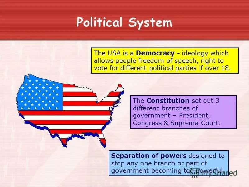 Each state has its own