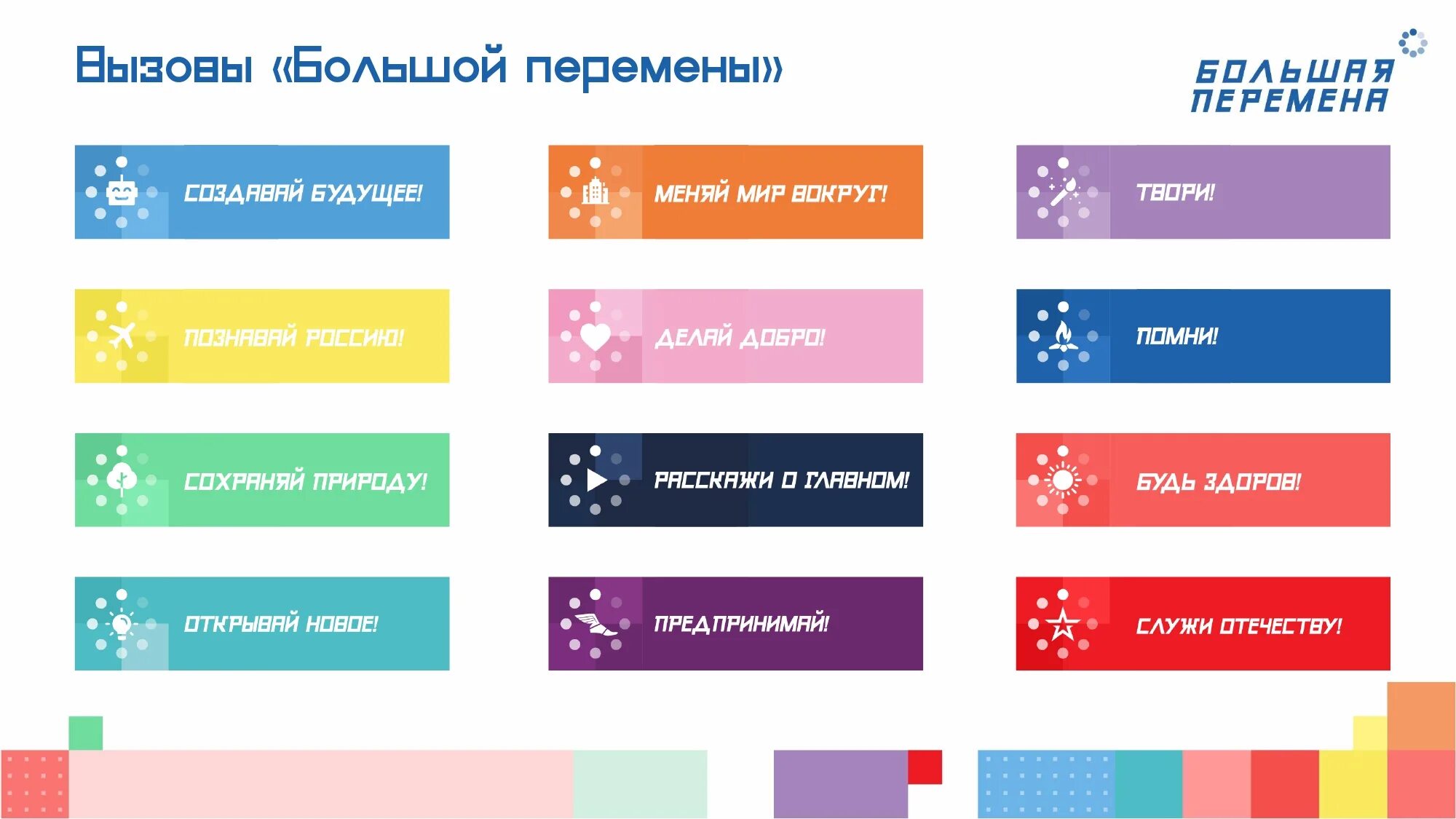 Направления конкурсов. Большая перемена направления 2025. большая перемена конкурс 2025 направления. большая перемена конкурс 2025. вызовы большой перемены.