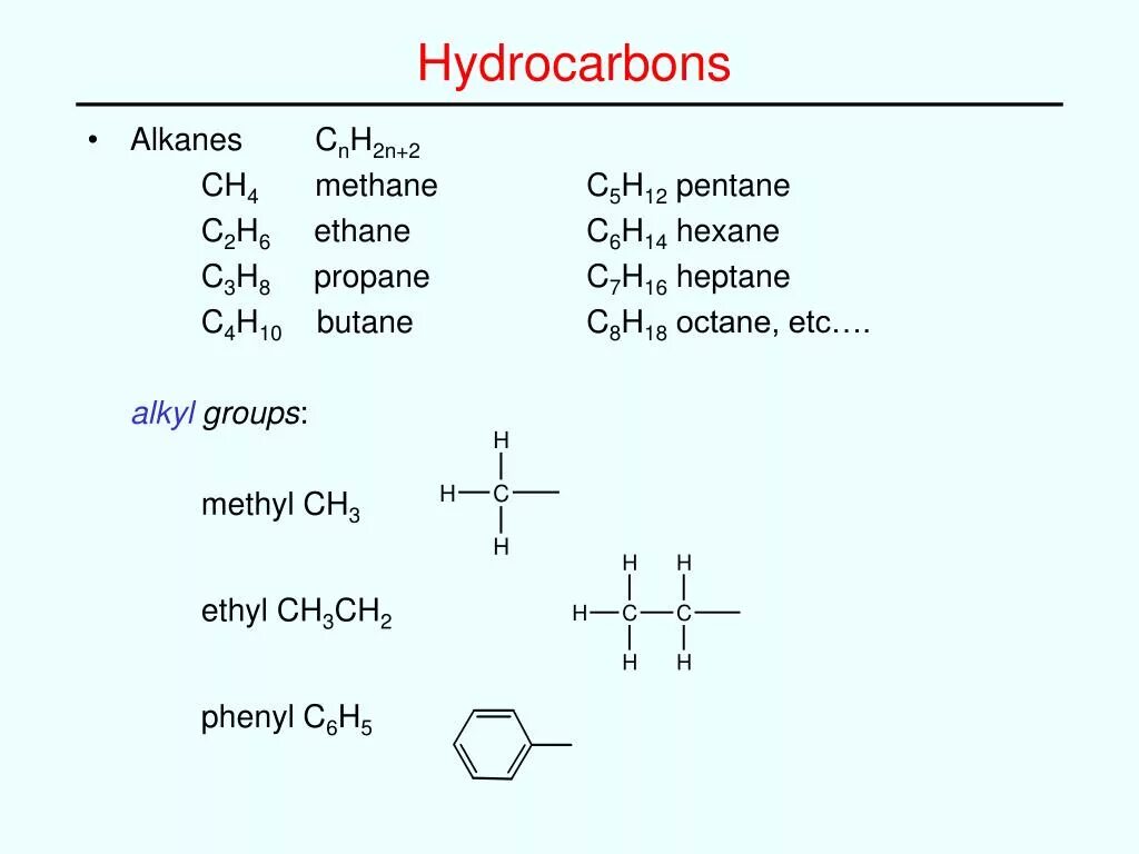 Alkanes. Ch3 алкил. Hydrocarbons. Фенил Пентан. Метил этил гексан