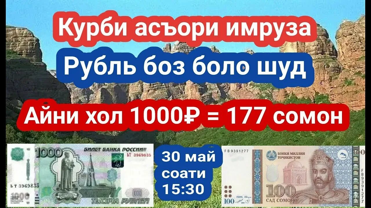 Курси рубл. Валюта Таджикистана рубль 1000.