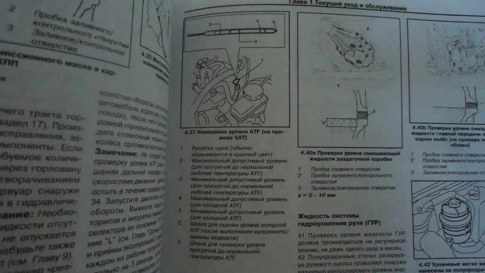 Уровень масла в АКПП Сузуки Гранд Витара 2.4. Suzuki Grand Vitara 2.4 масло в АКПП. Гранд Витара 2011 год автомат масло в АКПП. Гранд Витара уровень масла в коробке автомат.