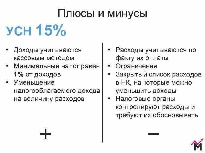 Заплатить усн доходы минус расходы. ИП доходы минус расходы. УСНО доходы минус расходы. УСН плюсы и минусы. Система налогообложения доход-расход.