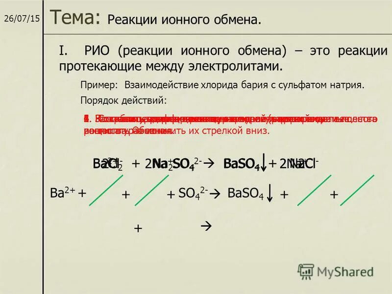 Ионный обмен без видимых признаков